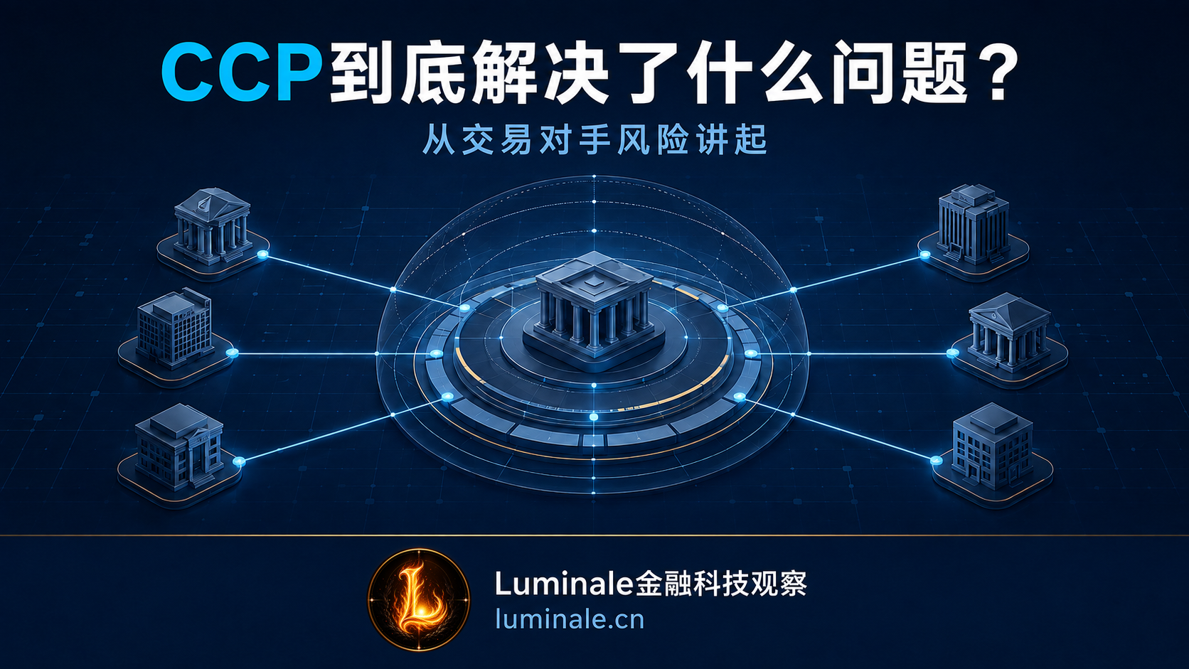 CCP到底解决了什么问题?从交易对手风险讲起|Luminale金融科技观察