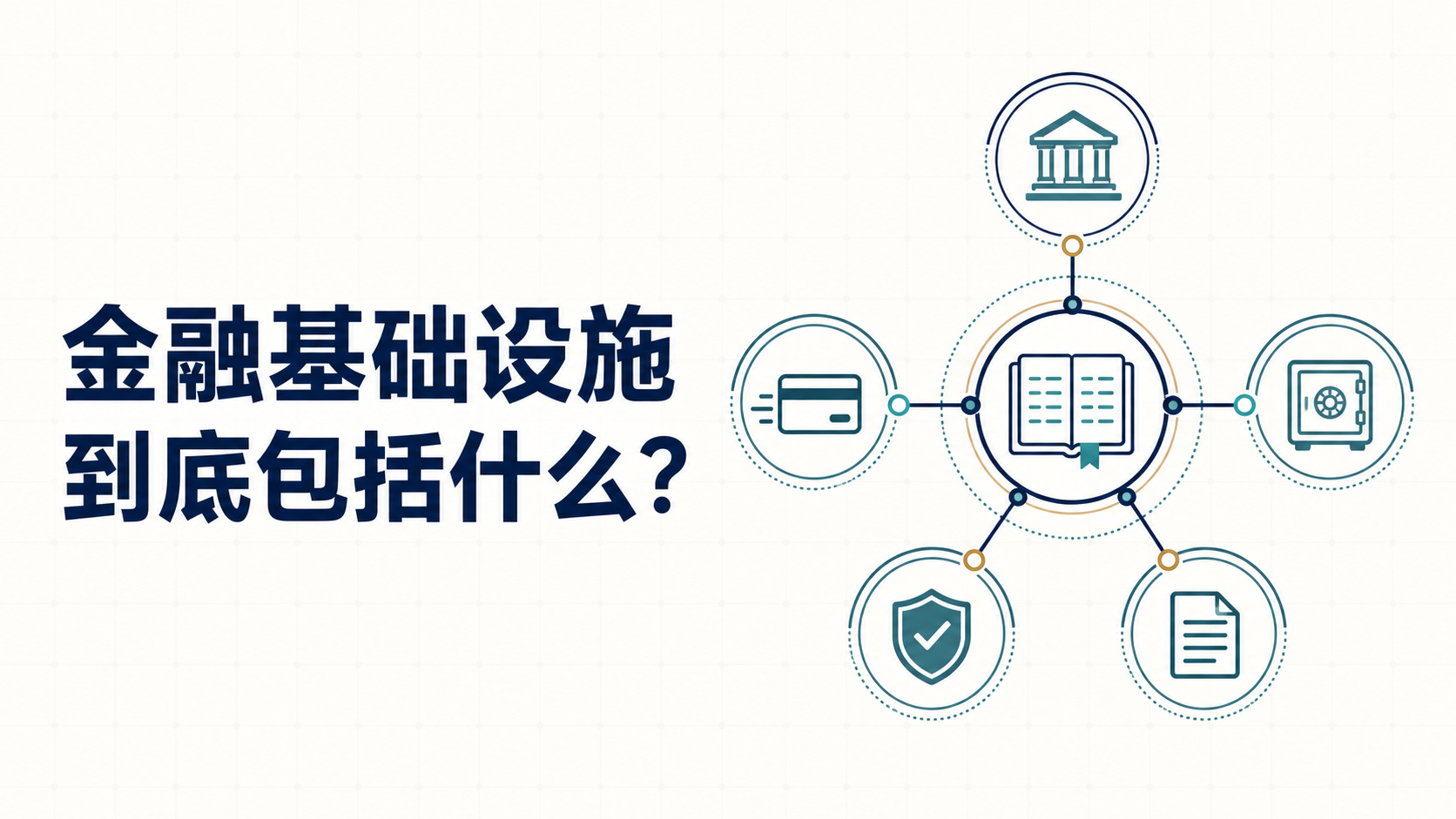 金融基础设施到底包括什么