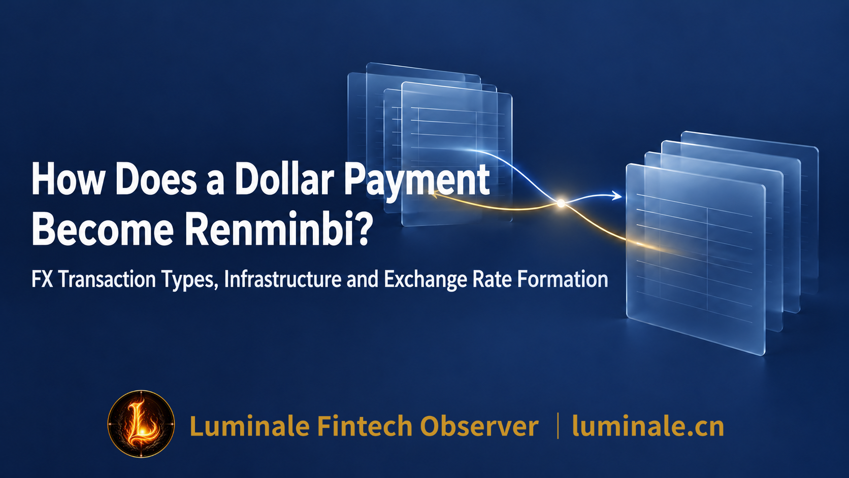 How Does a Dollar Payment Become Renminbi? Understanding FX Transaction Types, Infrastructure and Exchange Rate Formation | Luminale Fintech Observer