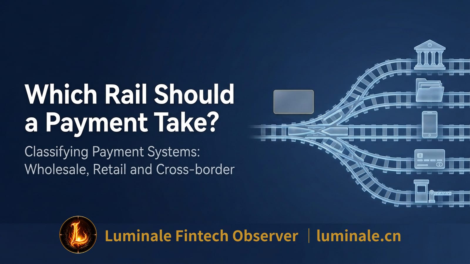 Which Rail Should a Payment Take? Classifying Payment Systems: Wholesale, Retail and Cross-Border | Luminale Fintech Observer
